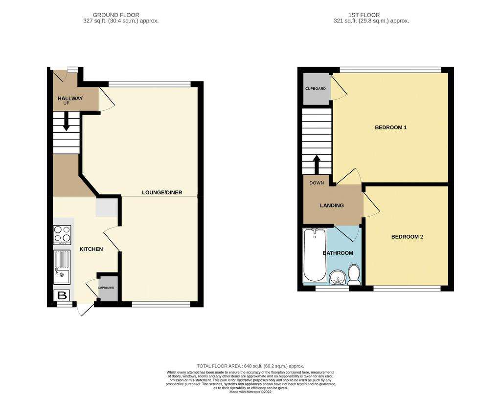 2 bedroom terraced house for sale - floorplan