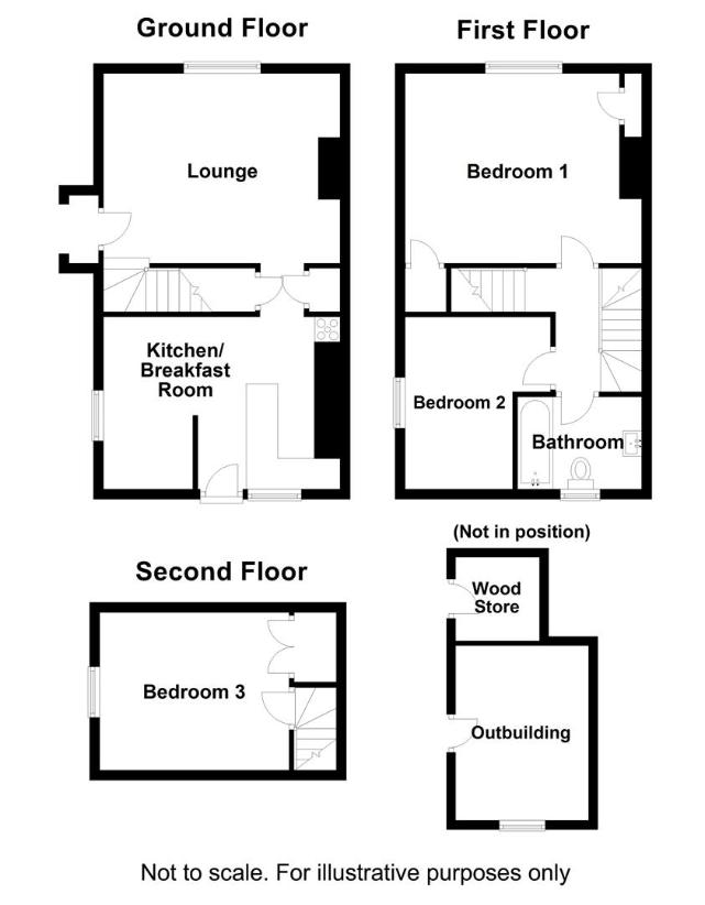 3 bedroom cottage for sale - floorplan