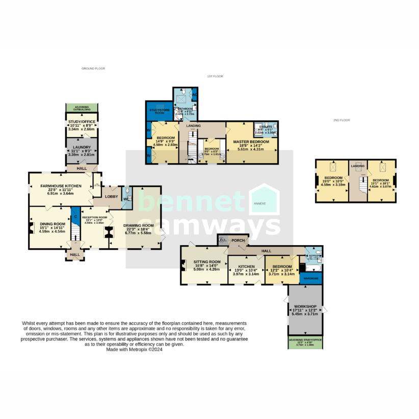 5 bedroom property for sale - floorplan