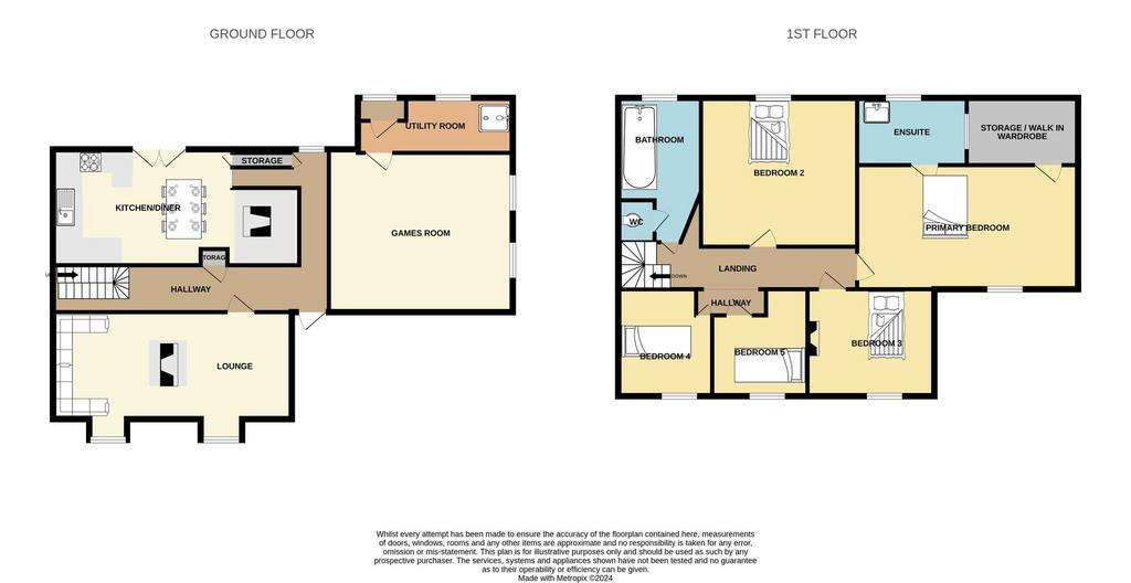 5 bedroom detached house for sale - floorplan