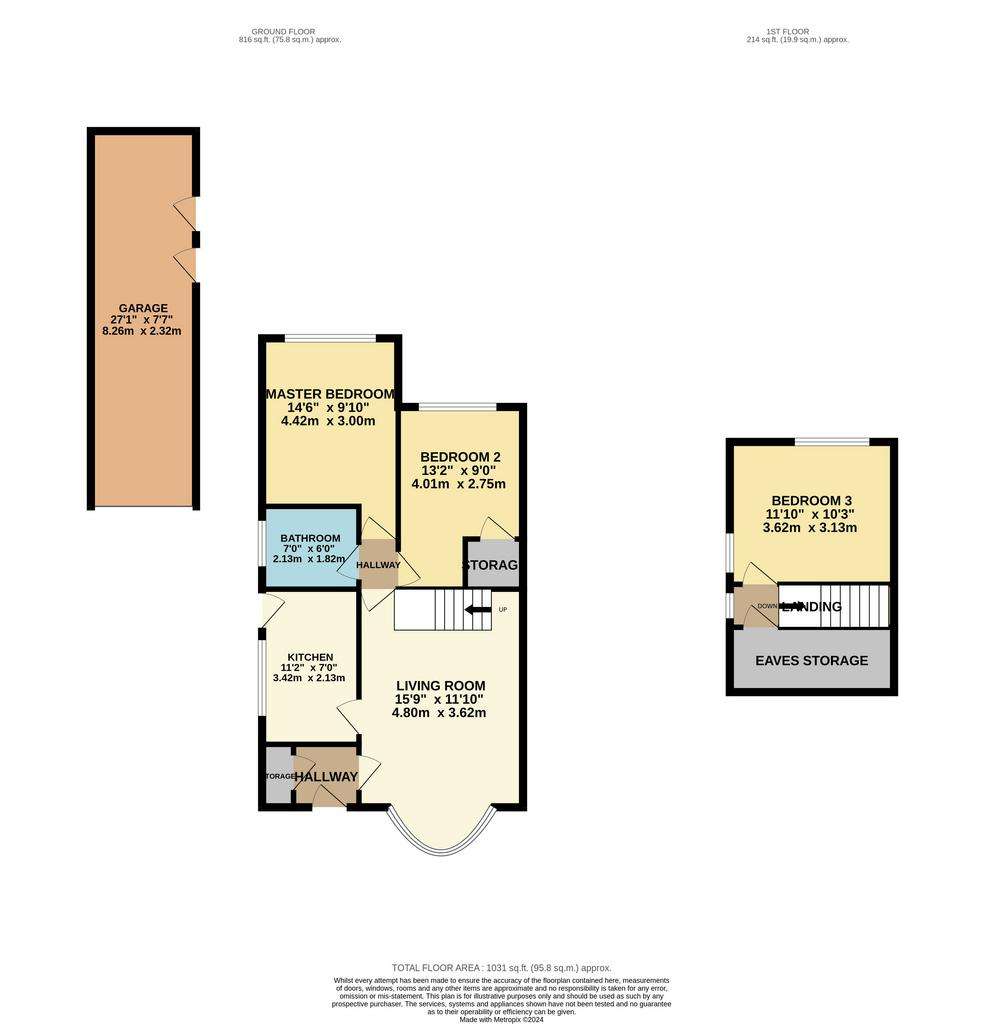 3 bedroom semi-detached bungalow for sale - floorplan