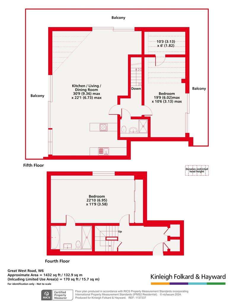 2 bedroom penthouse apartment for sale - floorplan