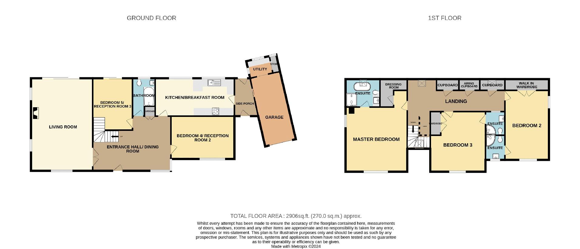 5 bedroom bungalow for sale - floorplan