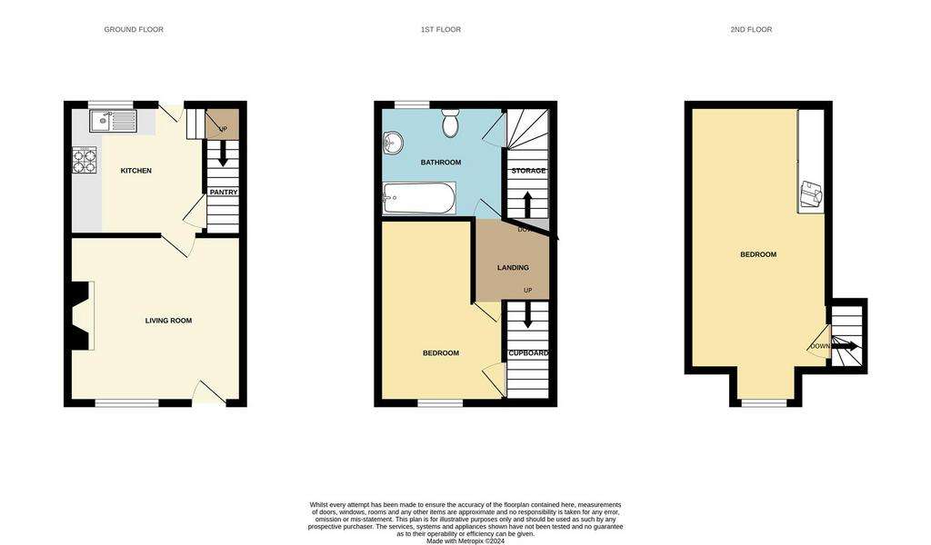 2 bedroom terraced house for sale - floorplan