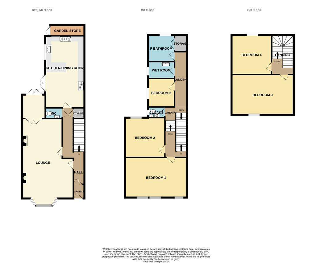 5 bedroom terraced house for sale - floorplan