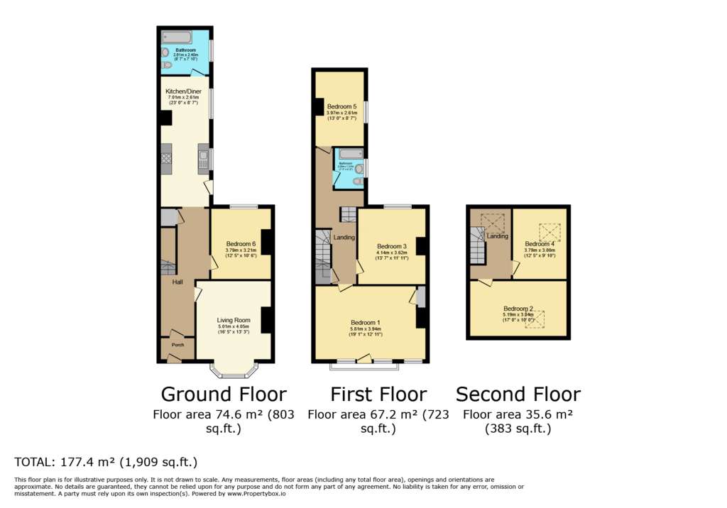 5 bedroom terraced house for sale - floorplan