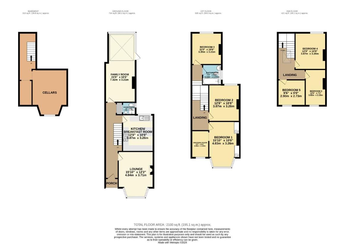 6 bedroom end of terrace house for sale - floorplan