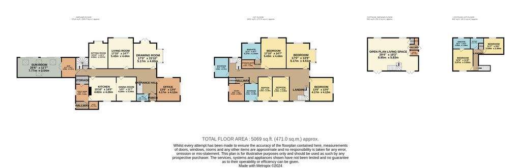 5 bedroom detached house for sale - floorplan