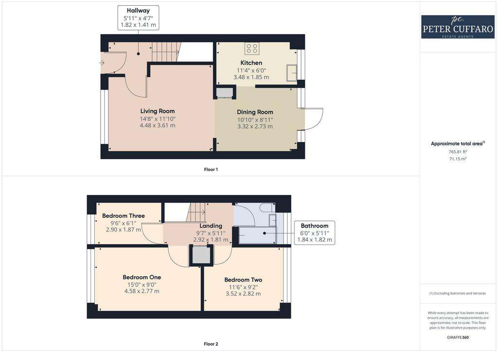 3 bedroom terraced house for sale - floorplan