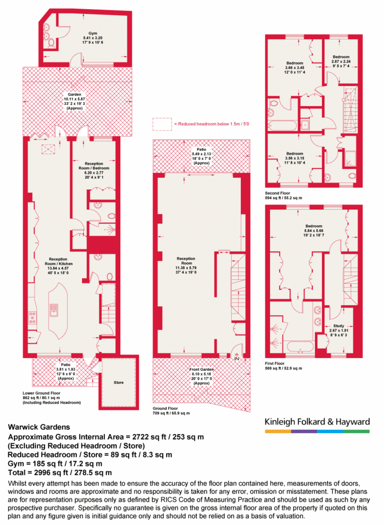 6 bedroom house to rent - floorplan