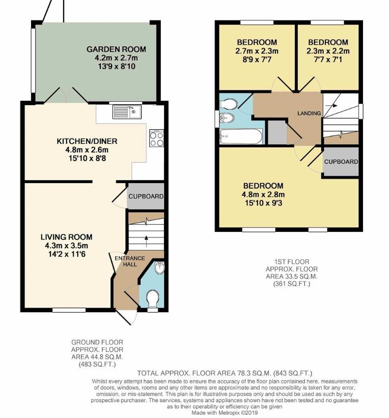 3 bedroom end of terrace house for sale - floorplan