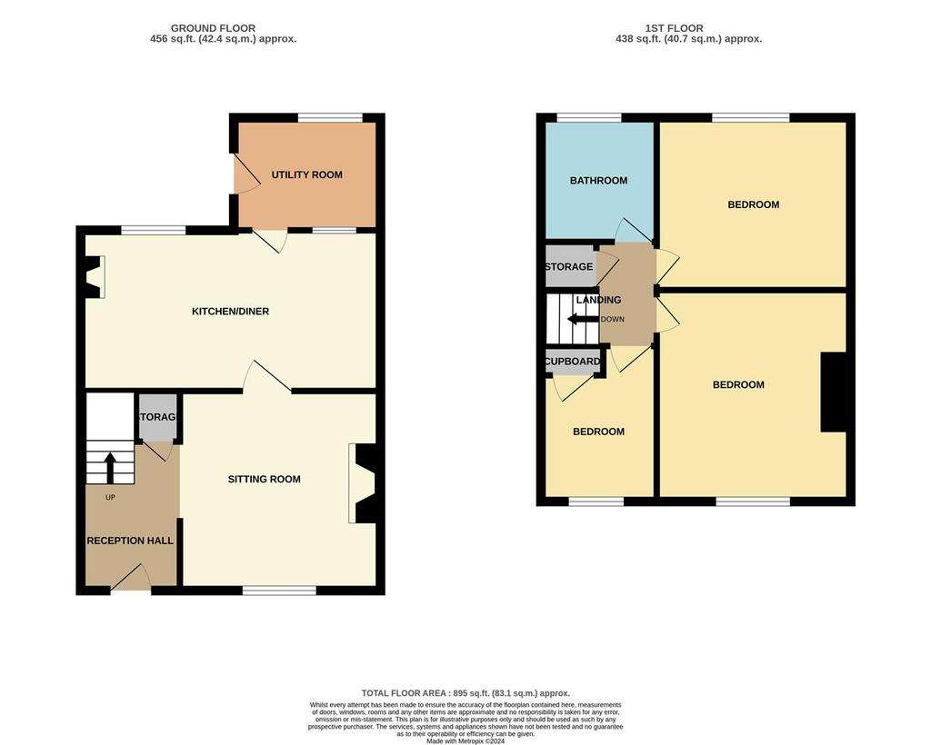 3 bedroom terraced house for sale - floorplan