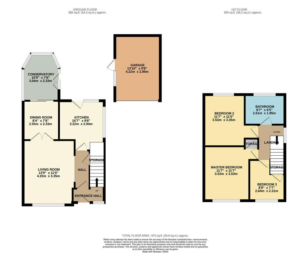 3 bedroom semi-detached house for sale - floorplan