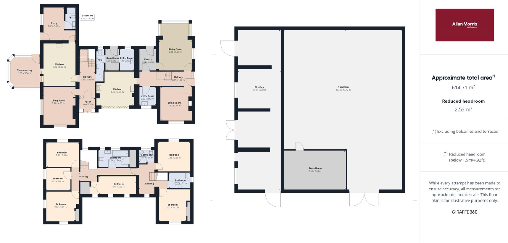 6 bedroom detached house for sale - floorplan