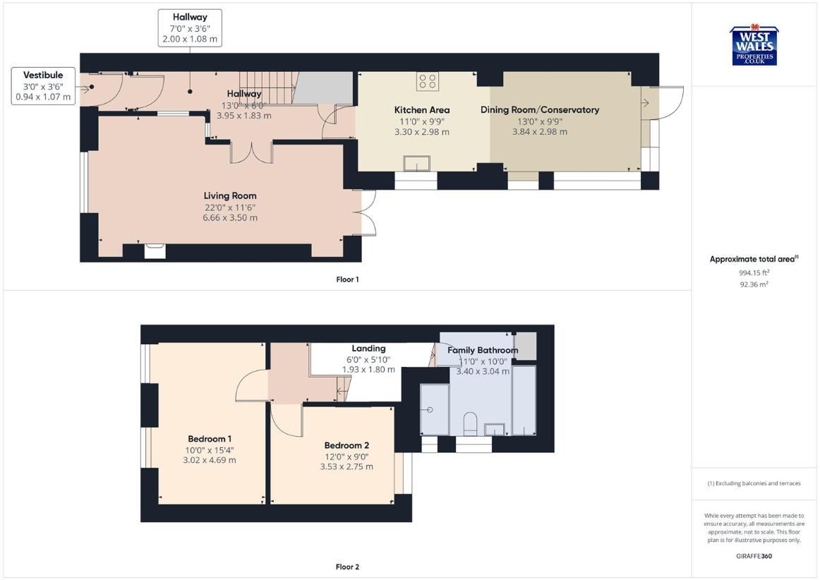 2 bedroom terraced house for sale - floorplan