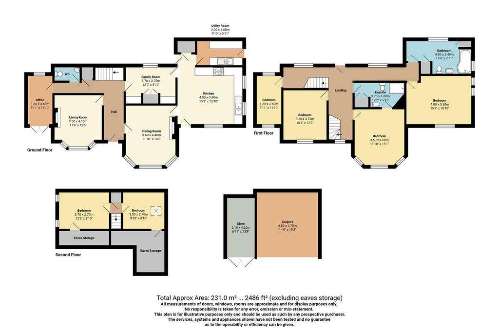 6 bedroom detached house for sale - floorplan