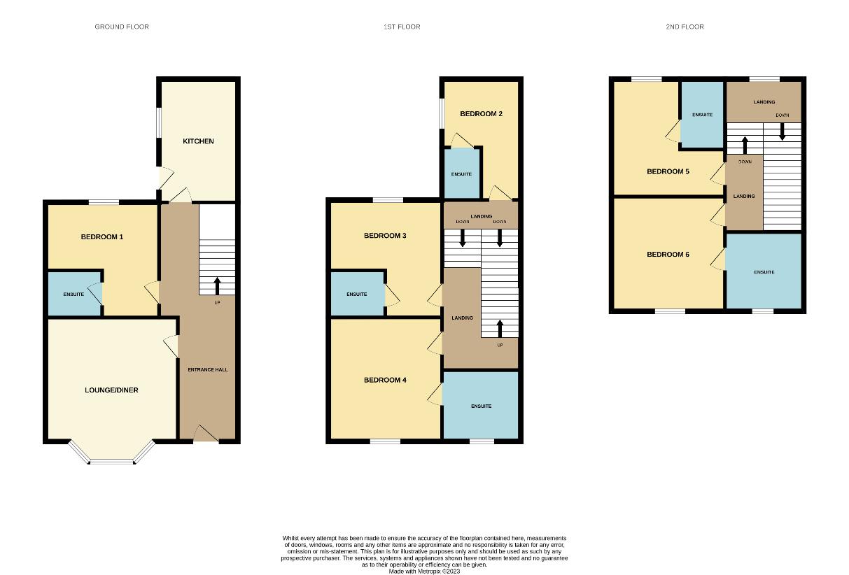 6 bedroom property for sale - floorplan