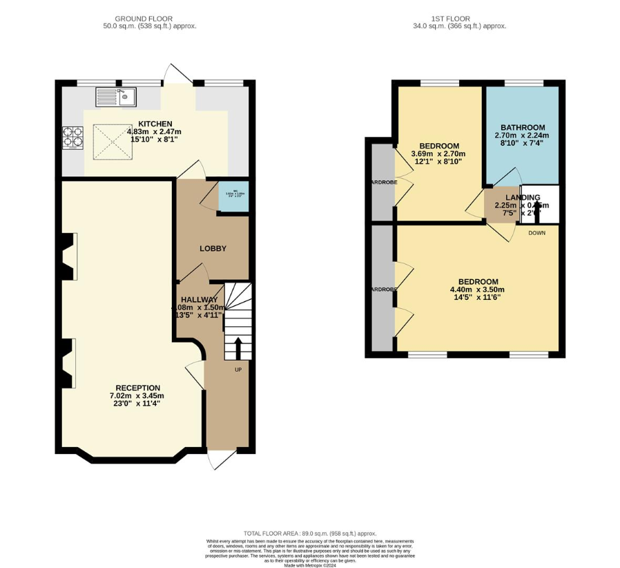 2 bedroom terraced house for sale - floorplan