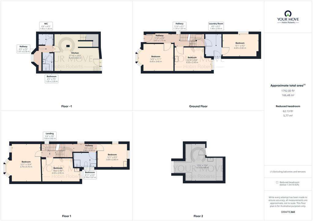 Room to rent - floorplan