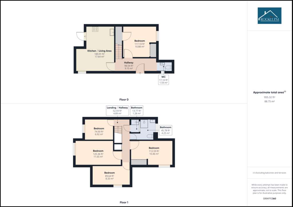 5 bedroom ground floor maisonette to rent - floorplan