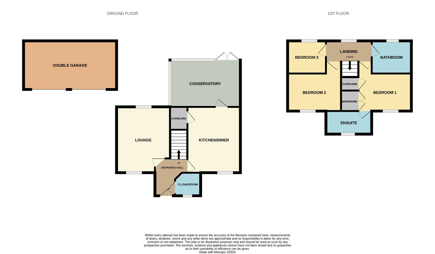 3 bedroom property for sale - floorplan