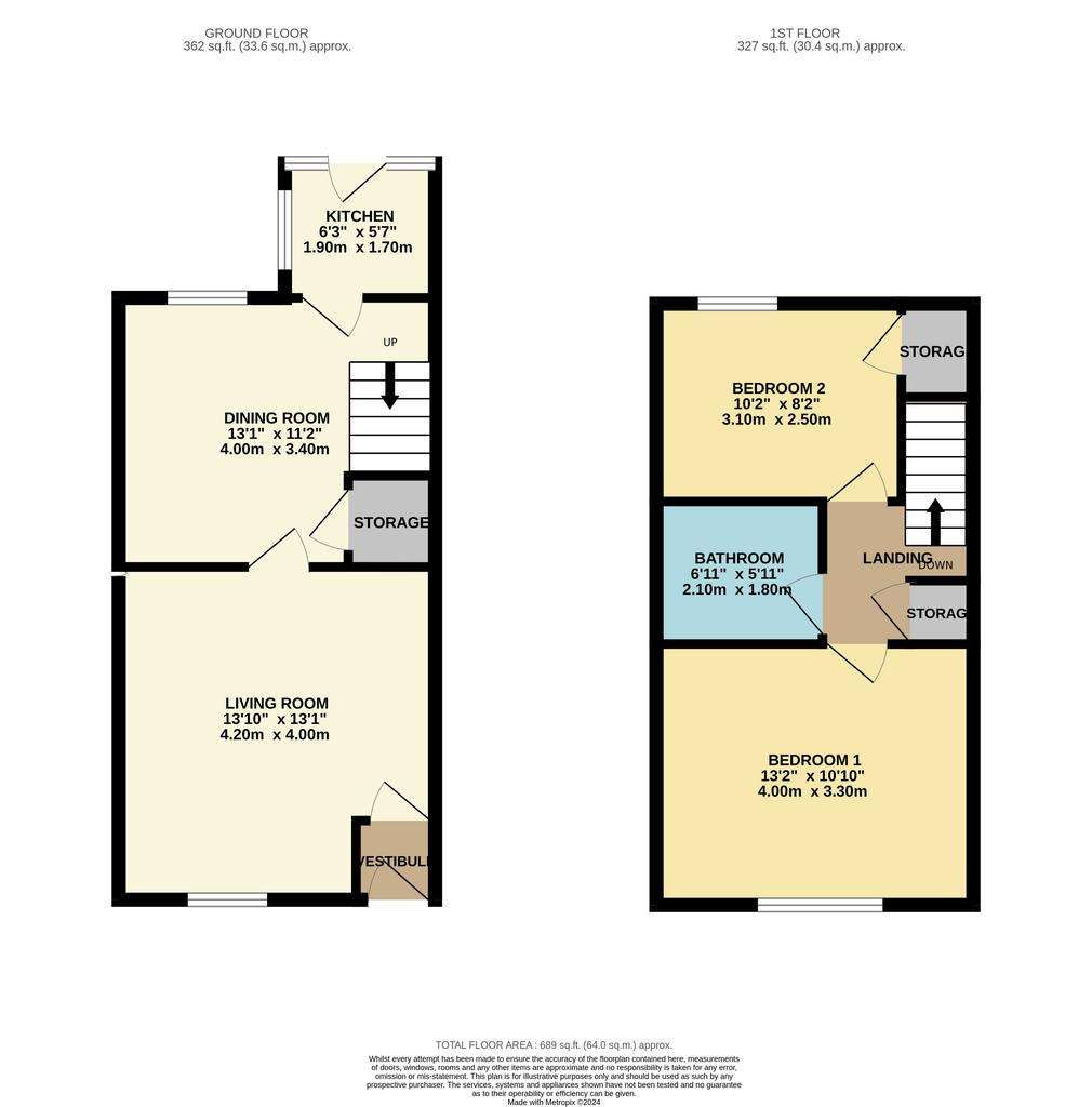 2 bedroom terraced house for sale - floorplan