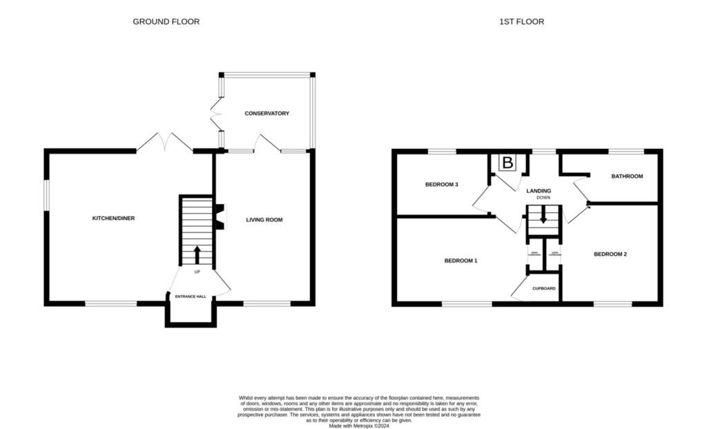 3 bedroom end of terrace house for sale - floorplan