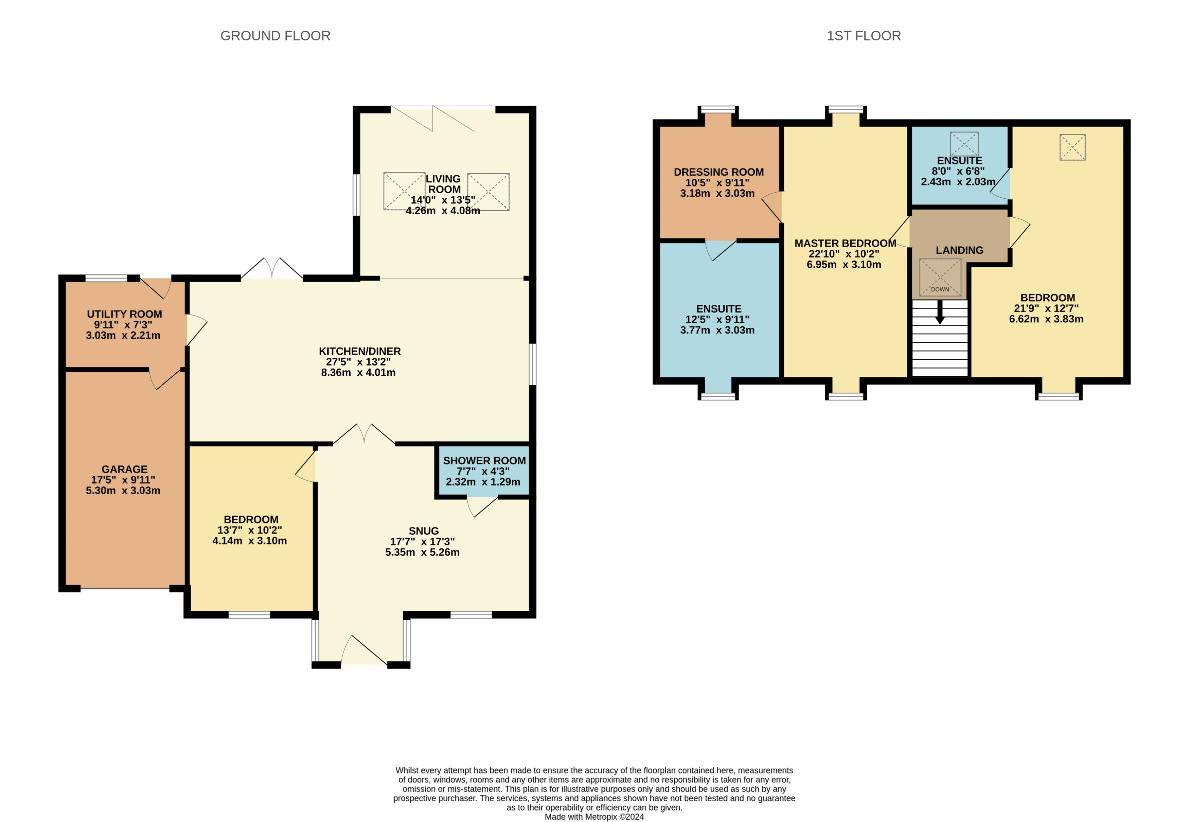 3 bedroom bungalow for sale - floorplan