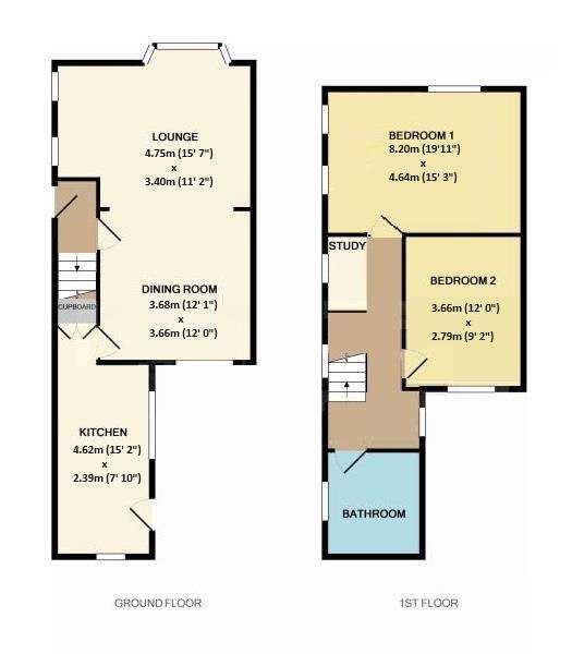 2 bedroom end of terrace house for sale - floorplan