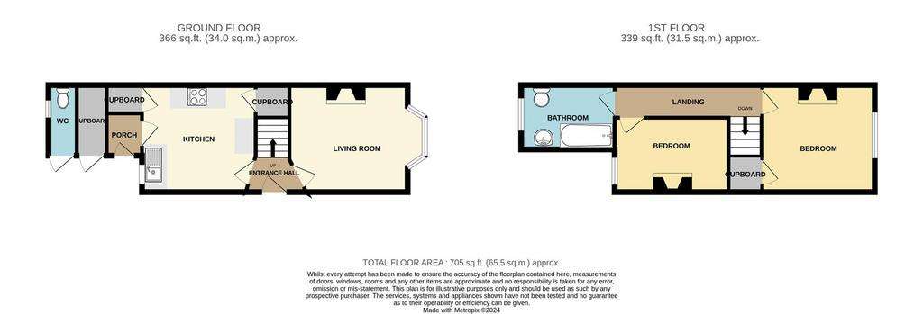 2 bedroom semi-detached house for sale - floorplan