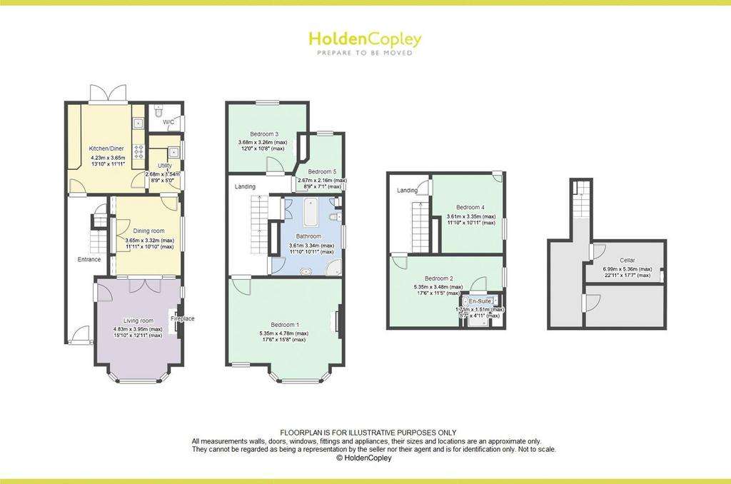 5 bedroom semi-detached house for sale - floorplan