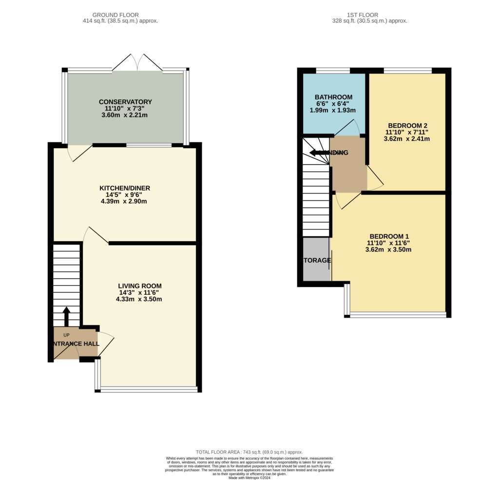 2 bedroom terraced house for sale - floorplan