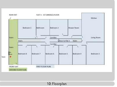 Room to rent - floorplan