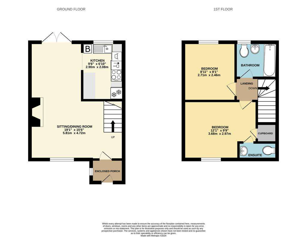 2 bedroom end of terrace house for sale - floorplan