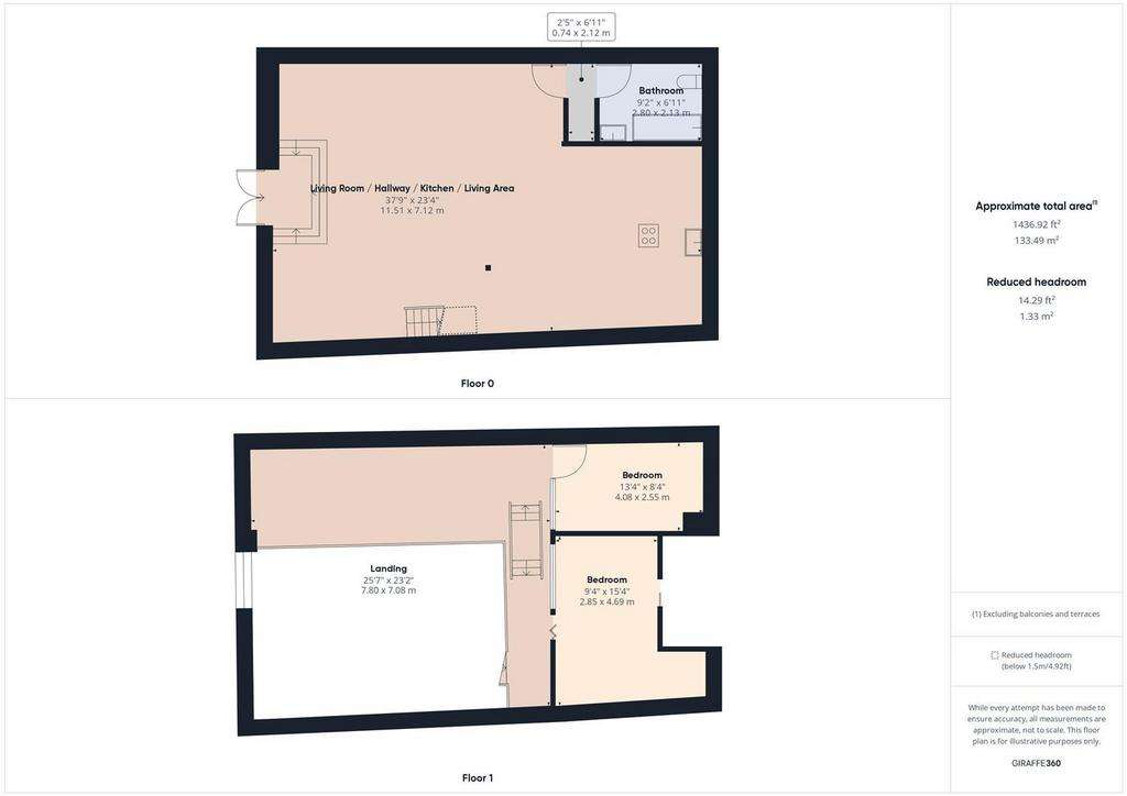 2 bedroom house to rent - floorplan