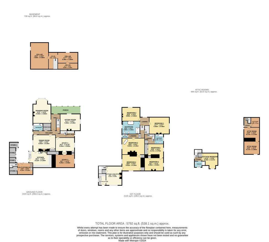 7 bedroom equestrian facility for sale - floorplan