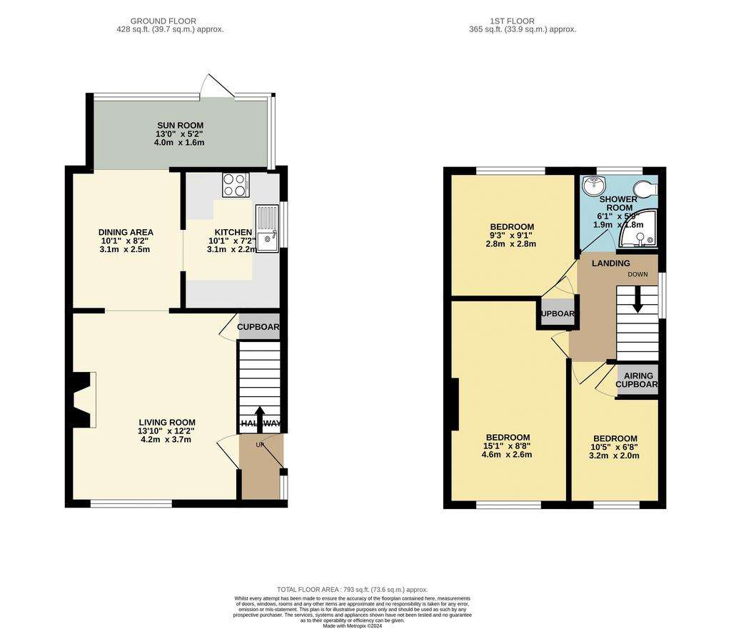 3 bedroom semi-detached house for sale - floorplan