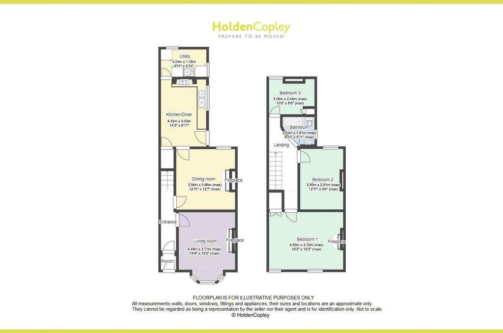 3 bedroom semi-detached house for sale - floorplan