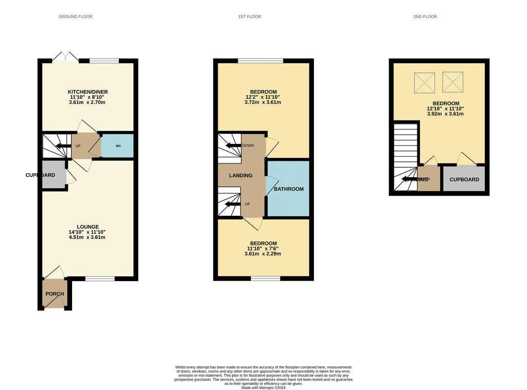 3 bedroom terraced house to rent - floorplan