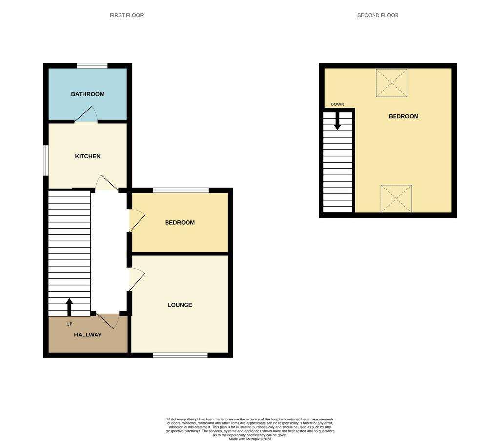 2 bedroom maisonette to rent - floorplan